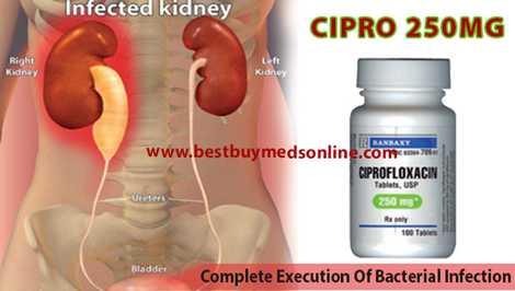 ciprofloxacin 500mg to treat sinus infection